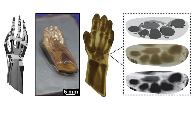 CRAFT-3D-printing-method-e1769786297828-780x470